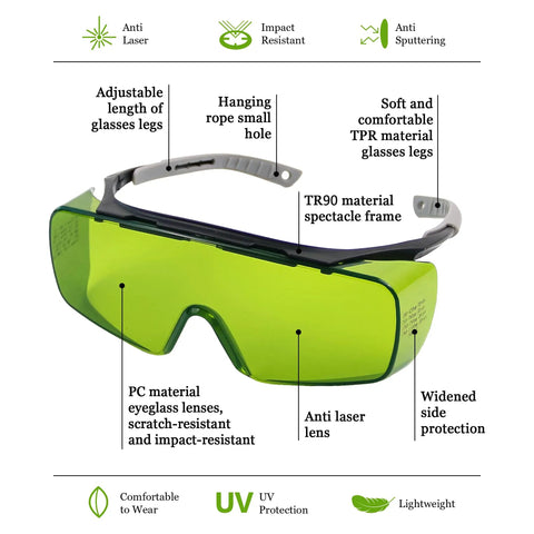 Heavy Duty Laser Safety Glasses Delivering Straight Up Optical Density Blocking For Blue Violet And Infrared Lasers Dual Band Industrial Eyewear, green lenses