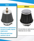 Comparison of 35mm Air Filter For Chinese Pit Dirt Bikes And ATVs Fits 50cc 70cc 90cc 110cc 125cc 150cc Engines With PZ19 PZ20 Carb