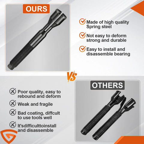 Comparison of high-quality spring steel bearing remover vs. lower quality tools for Harley Davidson M8 models 2007 to 2024.