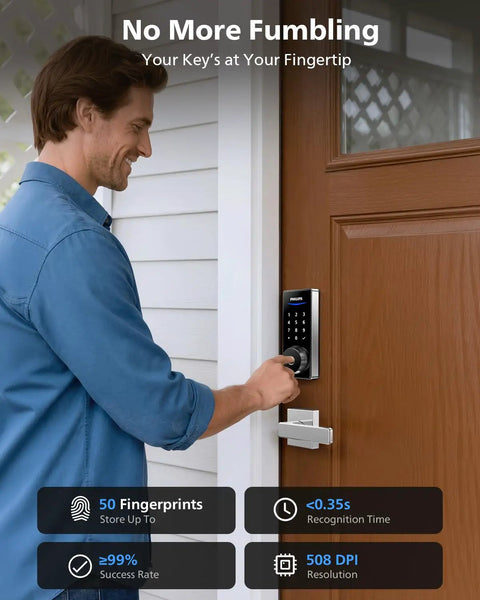 Wifi Smart Deadbolt Lock Set With Two Lever Handles And Keypad Front Door upgrade shown with user entering code on door.