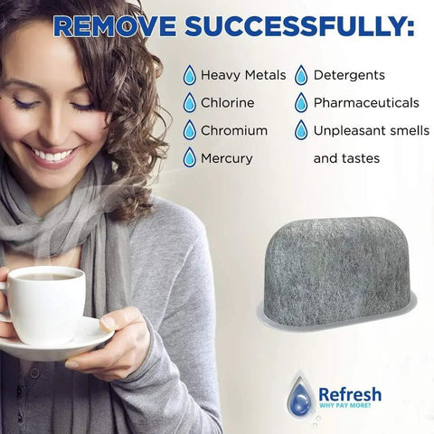 Universal Charcoal Water Filter Replacement For 2.0 And Older Coffee Machines 24 Pack NSF Certified, woman holding coffee cup