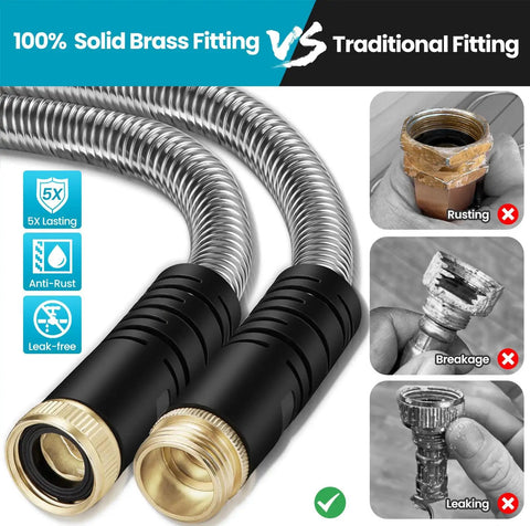 Heavy Duty Metal Garden Hose With Stainless Steel Braided Construction, One Hundred Foot Length, Three Quarter Inch GHT Solid Brass Connectors shown next to traditional fittings.