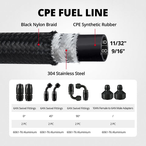 Cross-section of 6AN 12Ft CPE fuel line kit for 20 Gallon Aluminum Fuel Cell Tank With Level Sender And 6AN 12Ft CPE Fuel Line Kit Silver Race Ready Tank With AN10 Inlet Outlet For Racing Cars Not For E85 Gas showing black nylon braid and CPE rubber with fittings.