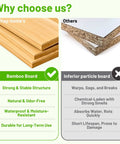 Comparison of bamboo board and inferior particle board quality, highlighting bamboo's stability, natural features, and moisture resistance.