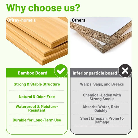 Comparison of bamboo board and inferior particle board quality, highlighting bamboo's stability, natural features, and moisture resistance.