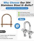 Heavy Duty 2 Pack M6 By 50mm 304 Stainless Steel U Bolts With 5/8 Inch Wide Design comparison image showing rusted vs new U bolts