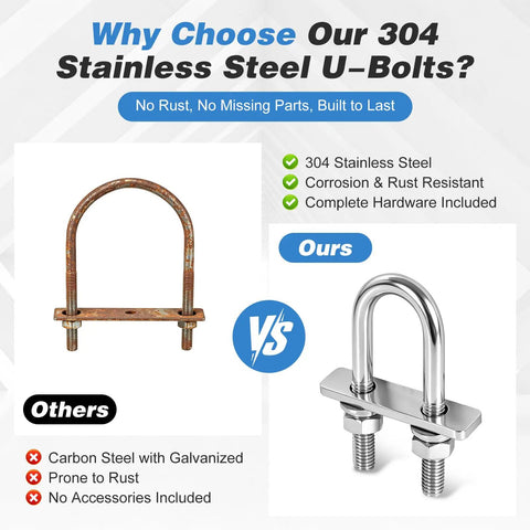 Heavy Duty 2 Pack M6 By 50mm 304 Stainless Steel U Bolts With 5/8 Inch Wide Design comparison image showing rusted vs new U bolts
