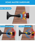 Heavy Duty Magnetic Door Stopper Keeps Interior Doors Securely Open Wall Mount with matte black finish demonstrating grip functionality.