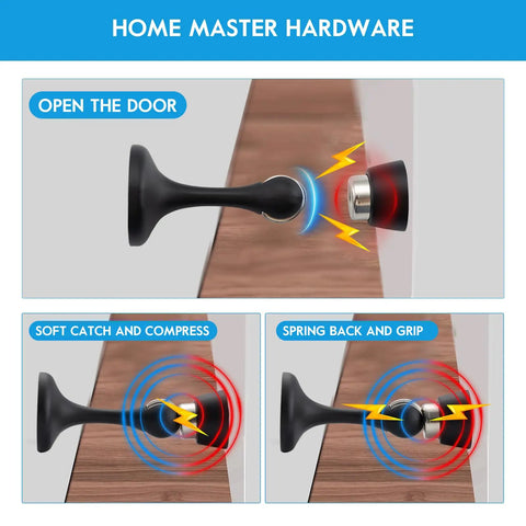 Heavy Duty Magnetic Door Stopper Keeps Interior Doors Securely Open Wall Mount with matte black finish demonstrating grip functionality.