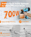 Person using 700W HVLP Paint Sprayer With 1400ml Large Capacity Tank Electric Spray Gun on brick wall with efficiency text.