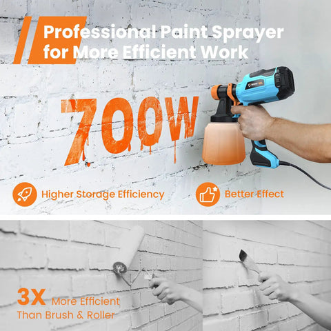 Person using 700W HVLP Paint Sprayer With 1400ml Large Capacity Tank Electric Spray Gun on brick wall with efficiency text.