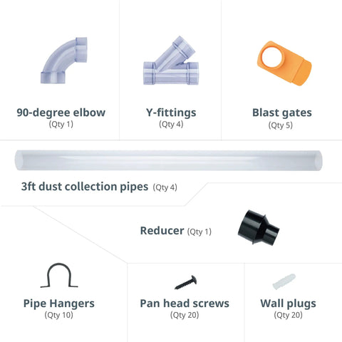 Various components of the Drop Dead Easy Two And A Half Inch Dust Collection Fitting Network Kit including pipes, elbows, and blast gates.