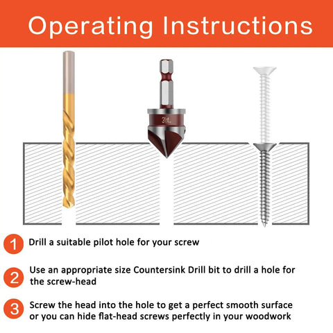 Five Piece Countersink Drill Bit Set With 82 Degree Countersink Pro Grade HSS High Speed Steel Five Flute Design Quick Change One Quarter Inch Hex Shank Sizes From One Quarter To Three Quarter Inch For Plastic Wood Metal Carbon Steel Machining operating instructions showing drill bit and screw usage steps