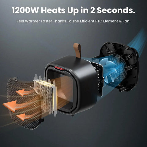 Portable Ceramic Space Heater 1200W With 3 Modes, Thermostat Adjustable, shown in exploded view with PTC element and fan