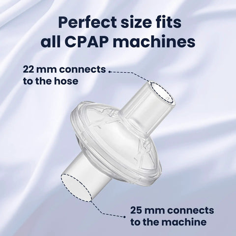 Inline CPAP Filter Pack For CPAP Machines, High Efficiency Filtration For Particles And Odors, connector dimensions shown
