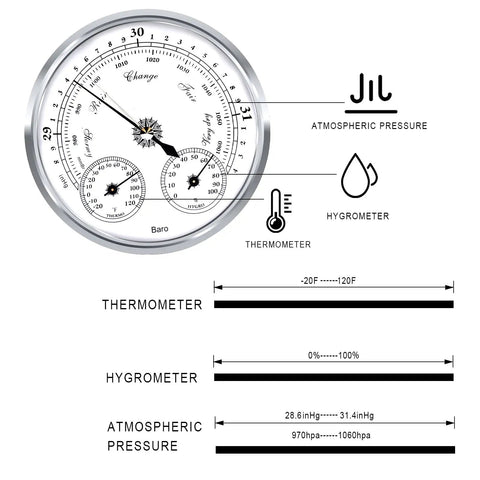 Outdoor Barometer Thermometer Hygrometer 5 Inch Weather Station For Home Wall Office Boat Baby Room Indoor Outdoor Weather Monitor All In One Must Have Easy Mount