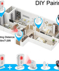 No Hassle Wireless Door Buzzer With Motion Sensor For Business And Home, 918ft Long Range, 36 Tunes, 4 Level Volume, LED Indicator, USB Or Battery Powered, Includes 1 Receiver And 3 Sensors, 5 Modes showing DIY pairing and room layout