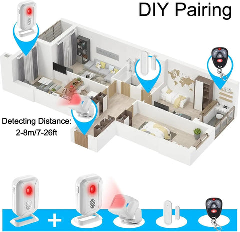 No Hassle Wireless Door Buzzer With Motion Sensor For Business And Home, 918ft Long Range, 36 Tunes, 4 Level Volume, LED Indicator, USB Or Battery Powered, Includes 1 Receiver And 3 Sensors, 5 Modes showing DIY pairing and room layout