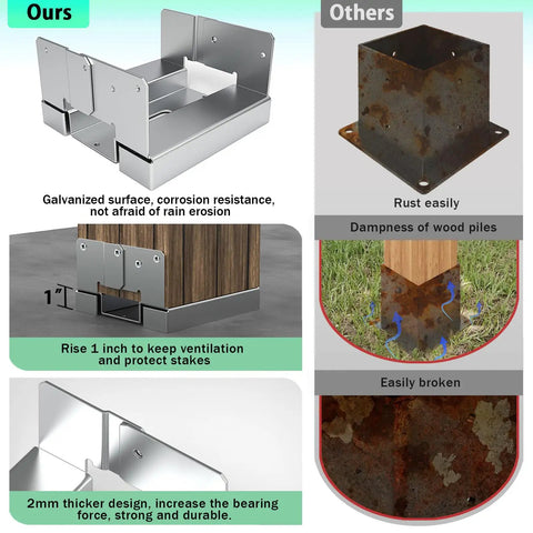 Comparison of six pack 6x6 post anchor base adjustable wood brackets for concrete projects showing rust resistance and durability