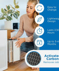 Person replacing MA-50 Replacement Filter For Air Purifier Go-To 3-In-1 Pre-Filter True HEPA H13 Activated Carbon in device.
