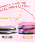 Comparison of regular masks and Kid Friendly KN95 Face Mask Disposable Unicorn Design for Ages 4-12, 5-Layer Protection.