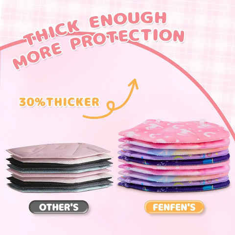 Comparison of regular masks and Kid Friendly KN95 Face Mask Disposable Unicorn Design for Ages 4-12, 5-Layer Protection.