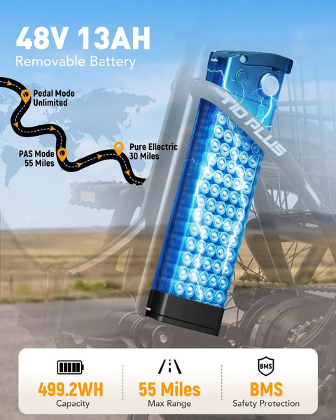Electric Trike For Adults Foldable Step-Through With 1200W Brushless Motor 18 MPH Top Speed 55 Mile Range Removable 48V 13Ah Battery 18x3 Fat Tires Three Wheel E Tricycle Built For City Streets And Light Trails battery display