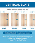 Vertical wooden slats measuring guide for Queen Bunkie Board with Vertical Wood Slats Box Spring Replacement.