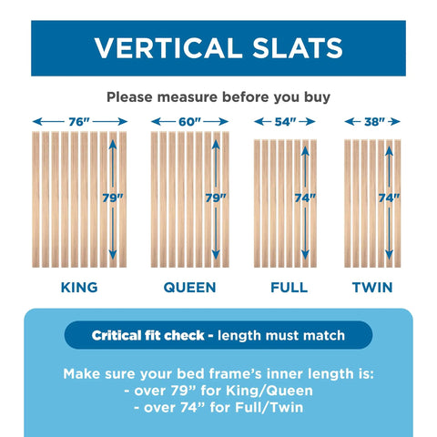 Vertical wooden slats measuring guide for Queen Bunkie Board with Vertical Wood Slats Box Spring Replacement.
