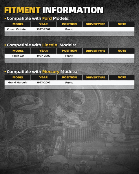 Fitment information for Front Wheel Hub Bearing Assembly with ABS for Ford Crown Victoria, Lincoln Town Car, Mercury Grand Marquis 1997-2002