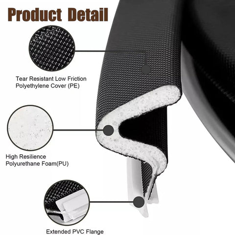 Close-up of Door Frame Kerf Weather Stripping Seal Non Adhesive PU Foam With PE Cover showing layers and flanged design