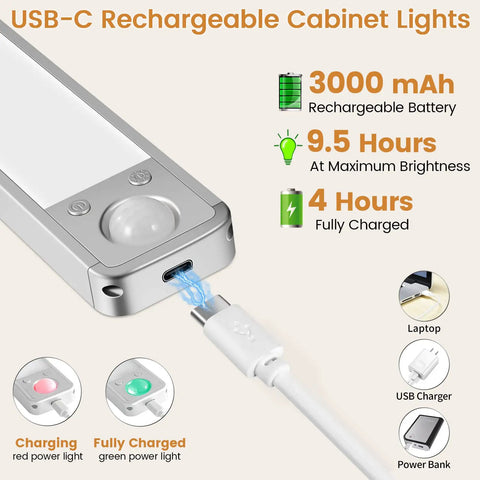 USB-C charging port on 96 LED Motion Sensor Under Cabinet Lights 2 Pack Rechargeable Magnetic Indoor Kitchen Closet Lighting