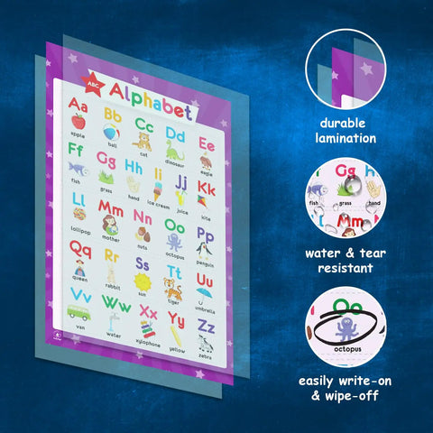 Alphabet poster from 32 Colorful Kid Friendly Educational Posters Set For Kids With 59 Designs In 17x11 Inches Includes Multiplication Chart Alphabet Poster Periodic Table USA Map World Map Classroom And Homeschool Posters Laminated And Flat, featuring laminated, write-on design.
