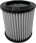 Air Intake Filter For Air Compressor And Vacuum Pump OEM Compatible Aftermarket Replacement Part 2023400852 Direct Fit; heavy-duty cylindrical filter with polyester media and plastisol end caps, side view.