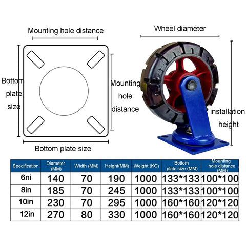 Heavy Duty 1000Kg Caster Wheels Set With Brakes And Swivel Noiseless Gray Rubber Castors For Trolleys And Workbenches diagram