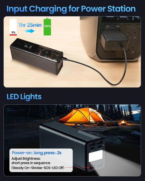 Charging Drone Power Station Portable Charger 100Wh 27000mAh with LED screen and ports for DJI drones, camping setup