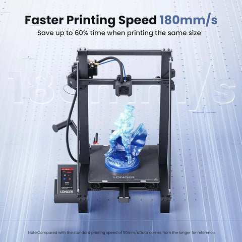 Beefy Build Area FDM 3D Printer With Open Source Board Upgrade showcasing fast printing speed and blue printed model