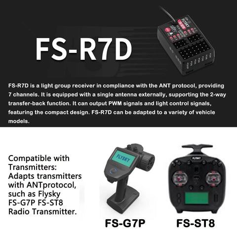 FS-R7D 2.4GHz ANT Protocol Receiver with 7 PWM Channels, single antenna, shown with Flysky FS-G7P FS-ST8 transmitters.