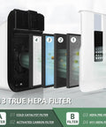 Two Pack Replacement Filters For HSP001 Smart True HEPA Air Purifier showing exploded view of four-stage filtration system