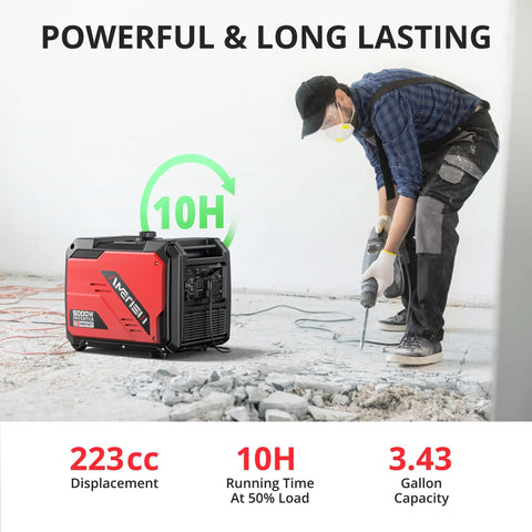 5000W Inverter Generator With CO Protection And Super Quiet Performance For Home Or RV Use, man using tool nearby