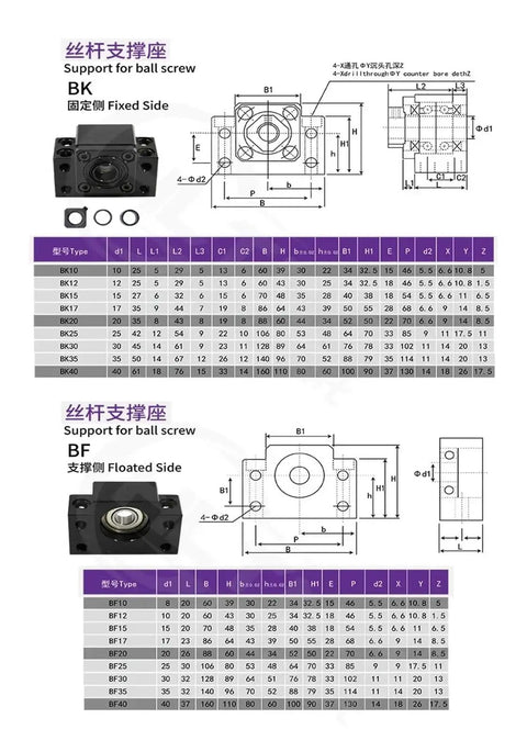 Technical drawing and specification chart for Solid Ballscrew End Support Kit For 25mm SFU2505 And SFU2510 Shafts featuring BK20 BF20 bearing blocks.