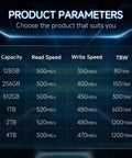 Comparison chart including 128GB SATA III 2.5 Inch SSD Drive With 500 MB Per Second Read Speed For Laptops And Desktops