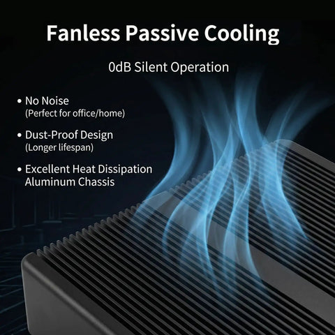 Intel Celeron J1900 Firewall Mini PC With Four Network Ports And Extra GB Connectivity For Straight Up Bulletproof Home Routing Plus 4GB RAM 64GB SSD Storage For Smooth VPN Setup, showcasing fanless cooling and aluminum design.