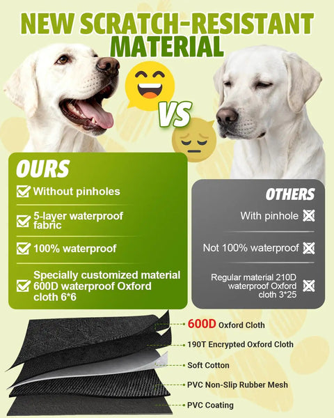 Comparison of dog-friendly car seat cover materials, showing advantages of 600D Oxford cloth and TPU liner against competitors.