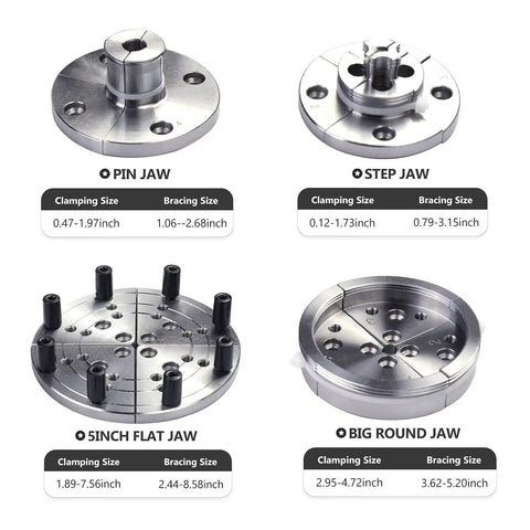 Pro Grade 3.75 Inch Wood Lathe Chuck Set with 4 Jaw Self Centering Scroll Chuck, shown with four interchangeable jaw types.