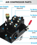 Air Compressor Pressure Switch Control Valve 95 To 125 PSI With 0 To 180 PSI Regulator And Safety Relief Valve 110 To 240V Ready 4 Way Replacement Part For Home Garage Shop Use showing labeled wire connections