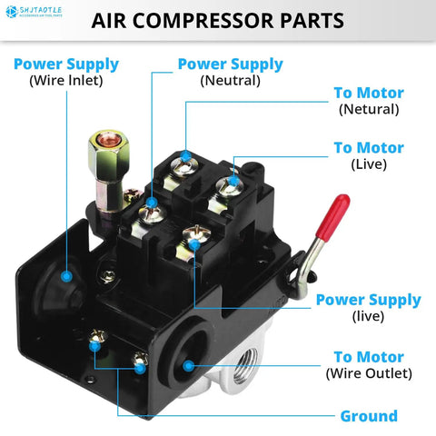 Air Compressor Pressure Switch Control Valve 95 To 125 PSI With 0 To 180 PSI Regulator And Safety Relief Valve 110 To 240V Ready 4 Way Replacement Part For Home Garage Shop Use showing labeled wire connections