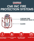 Top Notch Chrome Fire Sprinkler Head Pendant Spray Kit With Half Inch Npt Threading showing guard and components.