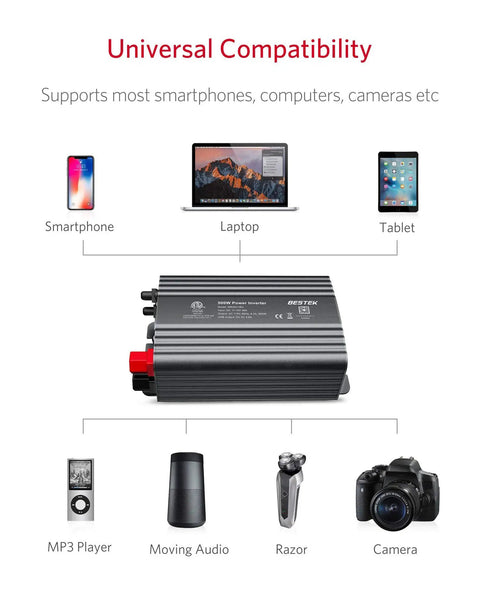 Hella Reliable 500W Power Inverter Converts DC 12V To AC 110V With Universal compatibility for smartphones, laptops, and cameras.