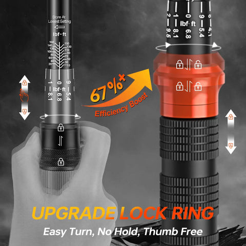 Close-up of Upgraded 8 Piece Torque Wrench Set With 1/4 3/8 And 1/2 Inch Drives Click Style showing lock ring and efficiency boost